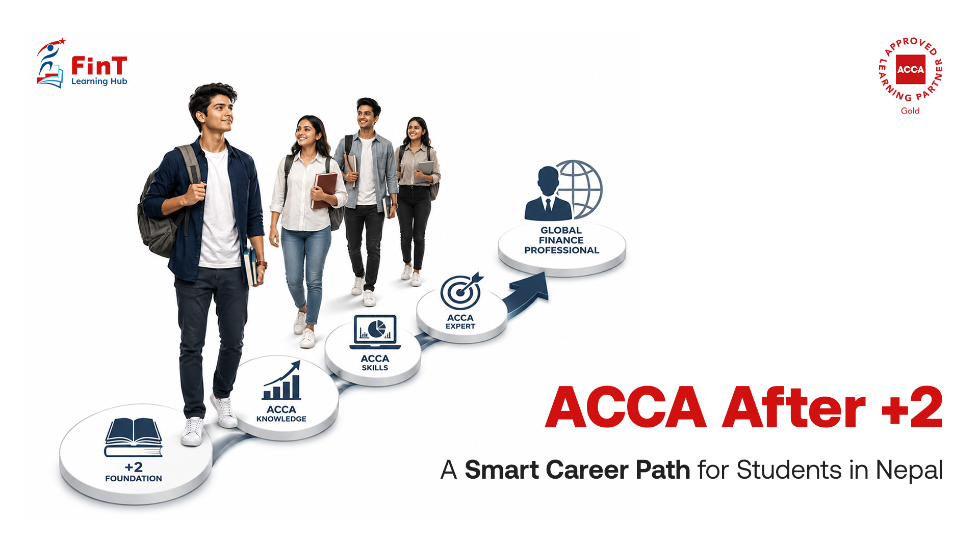 ACCA After +2: A Smart Career Path for Students in Nepal