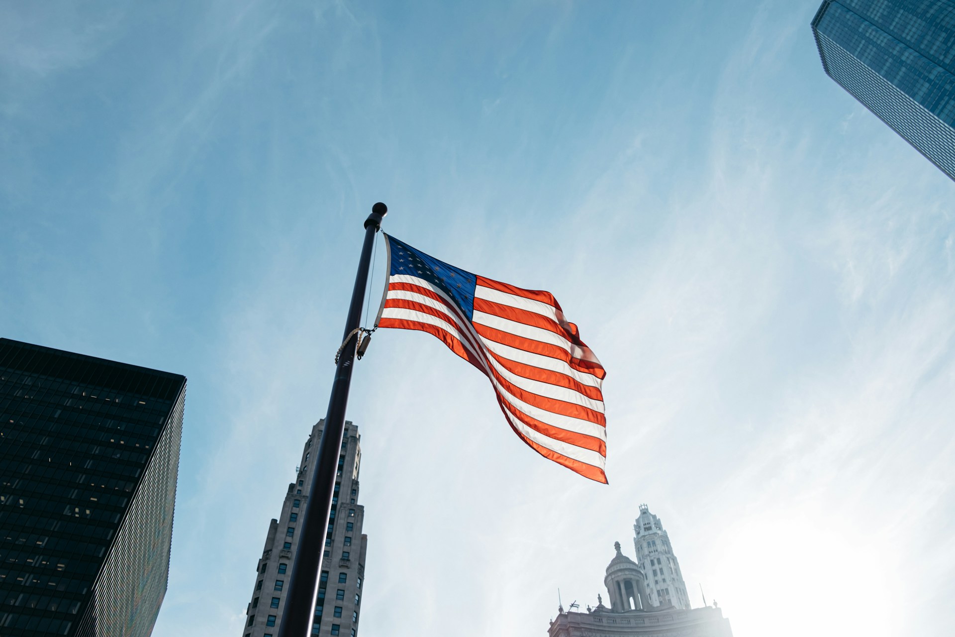 Is ACCA Recognised in the USA